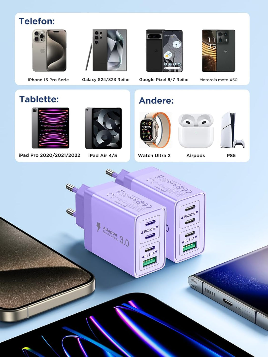 2er Pack USB C Ladegerät, Aioneus 4 Ports Mehrfach Ladegerät mit USB-C und USB-A, 40W Schnellladeger