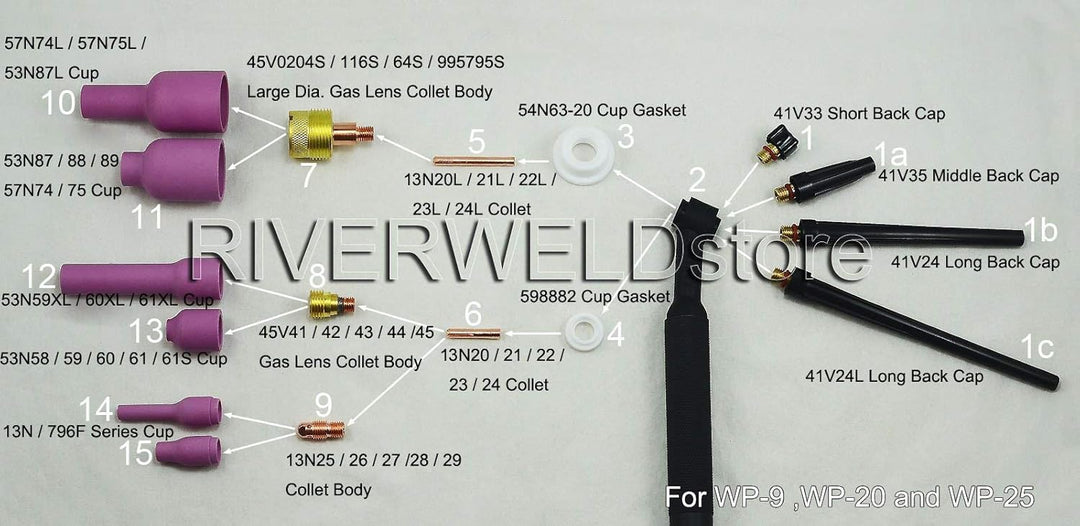 RIVERWELD WIG Spannhülsengehäuse Gasdüsen Zurück Cap sortierte Grösse der Fit DB SR WP 9 20 25 WIG S
