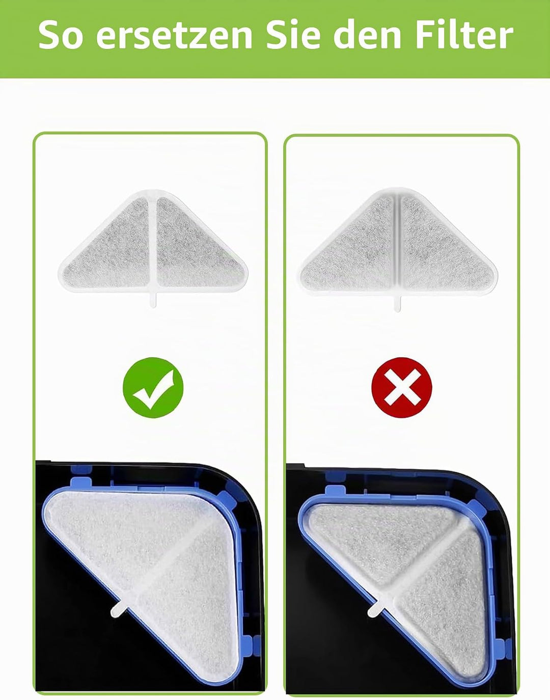 Katzen-Wasserbrunnenfilter für SIBAYS 5-lagiges Filtersystem, 7,5 l, Haustier-Wasserbrunnen, Katzenb
