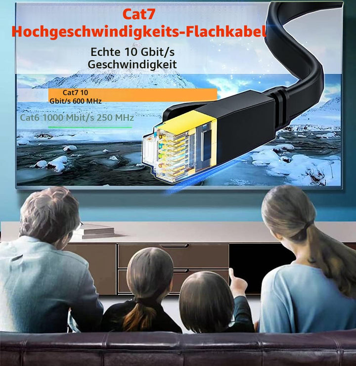 Cat 7 25m LAN Kabel aussen, Ethernet Kabel dünn- Netzwerkkabel Gigabit 10000 MbitS- Patchkabel- Cat.