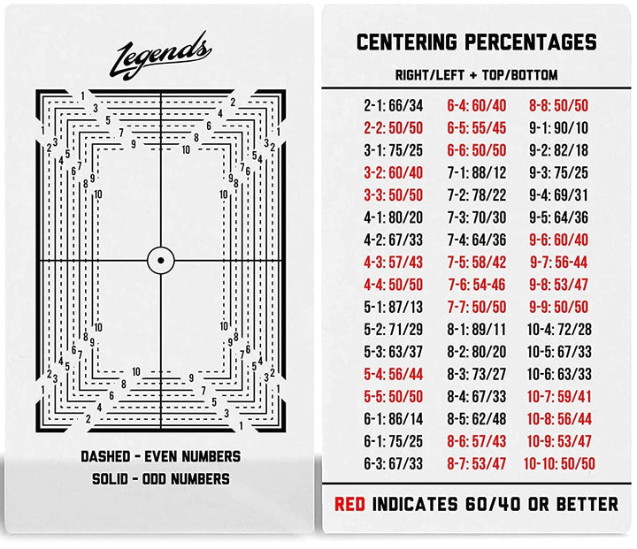 Legends Karten-Bewertungs-Zentrierwerkzeug mit Reinigungstuch, Material für PSA – BGS – abgestufte K
