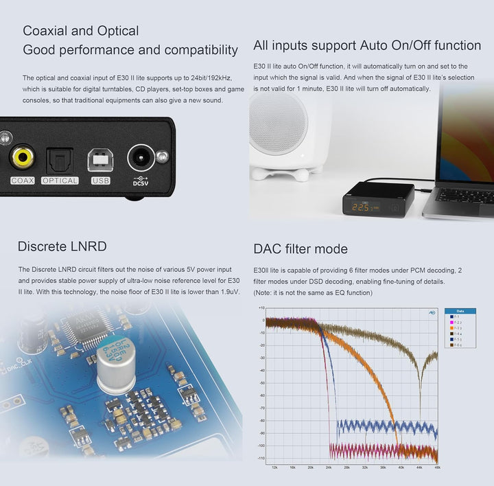 Topping E30 II lite DAC-Vorverstärker – AK4493S Hi-Res XMOS XU208 DAC 32 Bit/768 kHz DSD512 DSD Dire