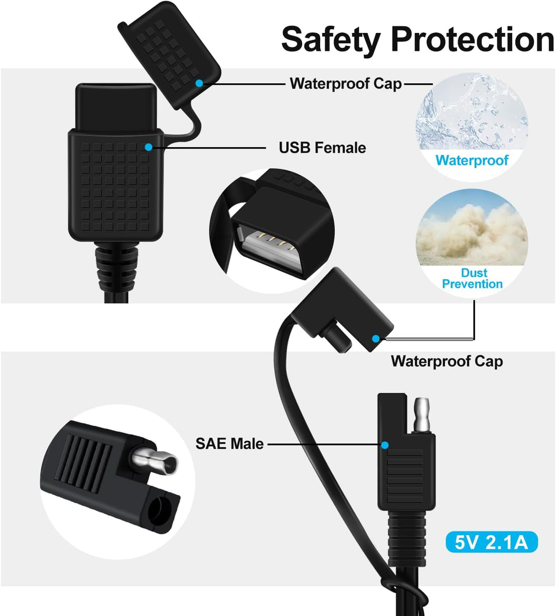 SAE auf USB Kabel USB Ladegeraet Motorrad 18AWG 5V 2,1 A mit Wasserdichter Kappe für Motorräder, Ele