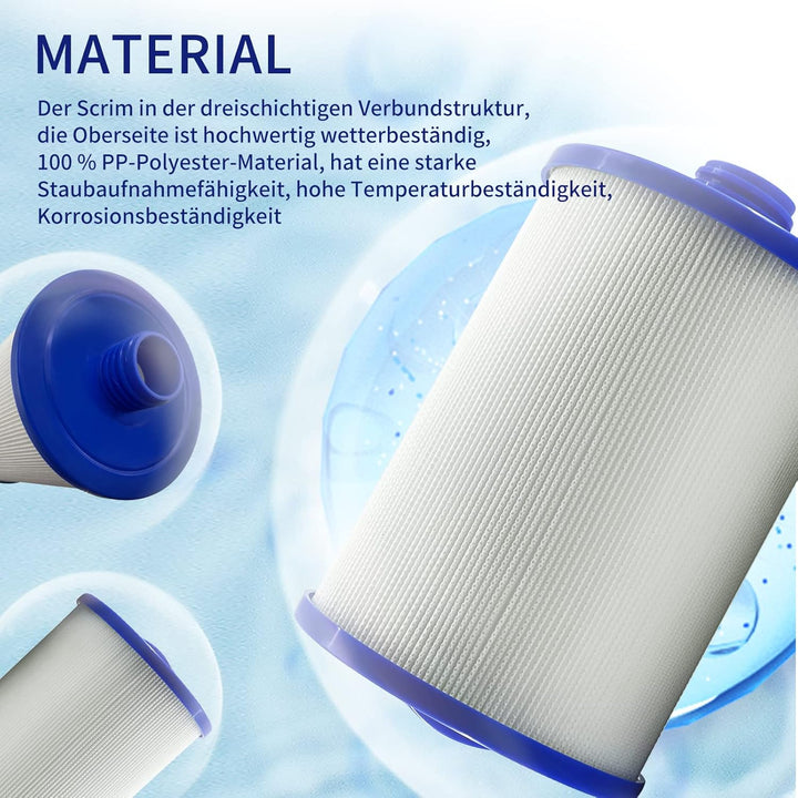 YANHUA Spa Filter für Whirlpool Filter,PWW50 Filterkartusche Ersatz für PWW50P3 Spa Filter,für Unice