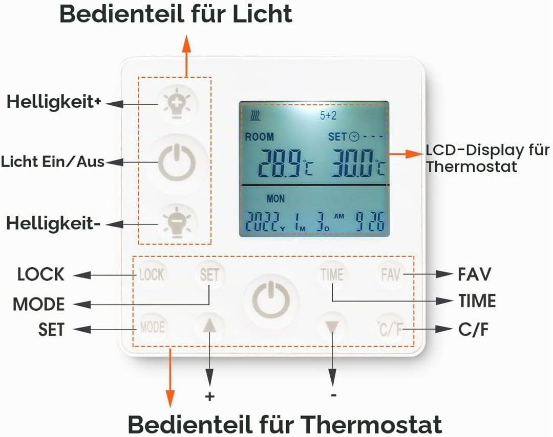Infrarotheizung Deckenmontage 440W, Infrarot Deckenheizung mit LED Licht Beleuchtung Kaltweiss/Warmw