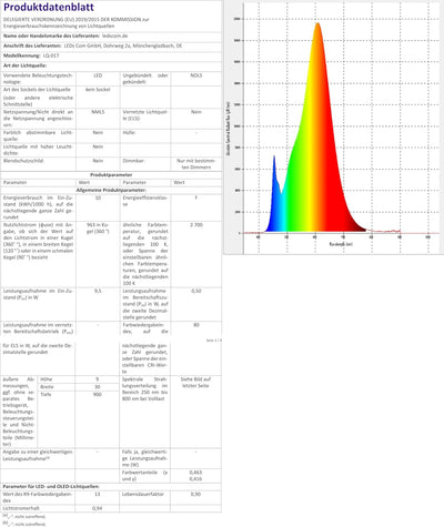 parlat LED Unterbau-Leuchte SIRIS, flach, je 90cm, je 963lm, warm-weiss 2er Set 2er Set Lichtfarbe: