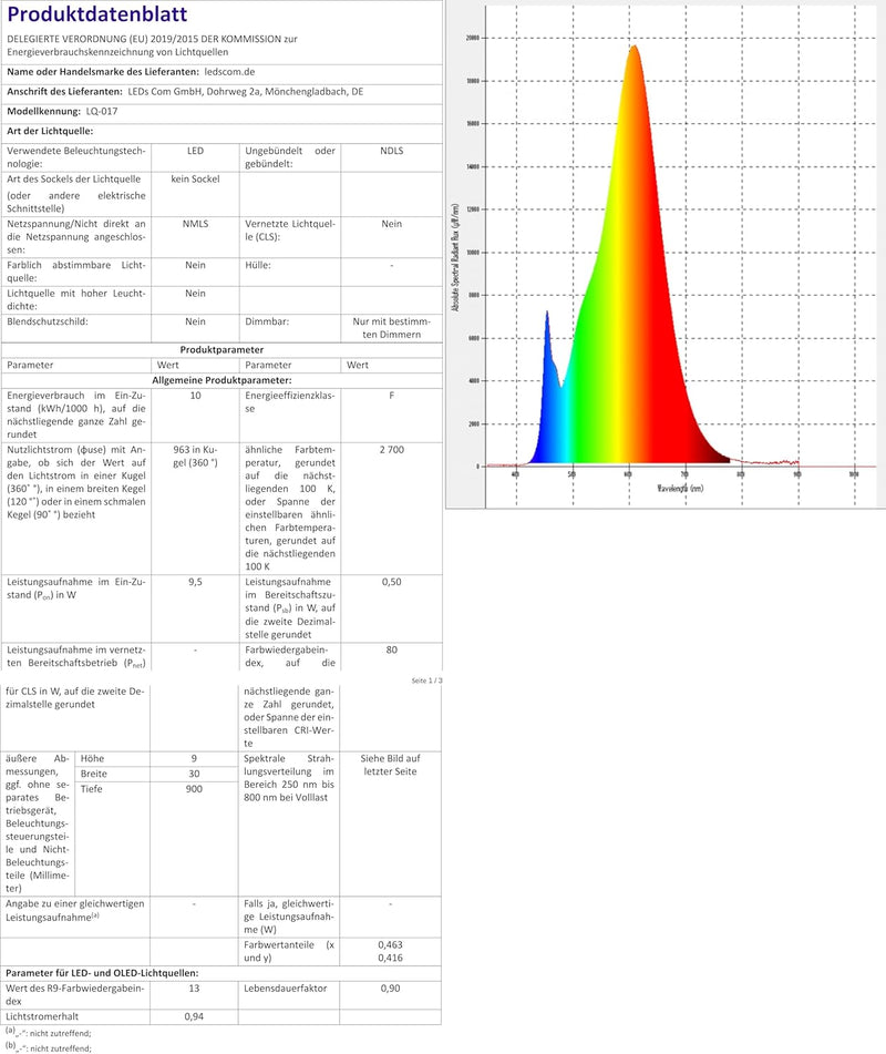 parlat LED Unterbau-Leuchte SIRIS, flach, je 90cm, je 963lm, warm-weiss 2er Set 2er Set Lichtfarbe: