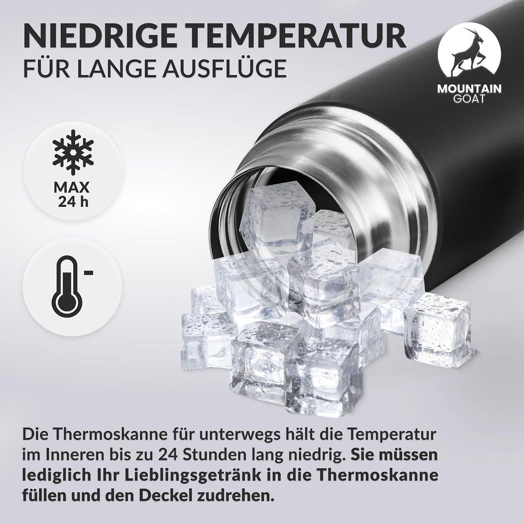 MOUNTAIN GOAT Thermobehälter für Essen 1L aus Edelstahl, Doppelwandig, Druckentlastungsventil, Isoli