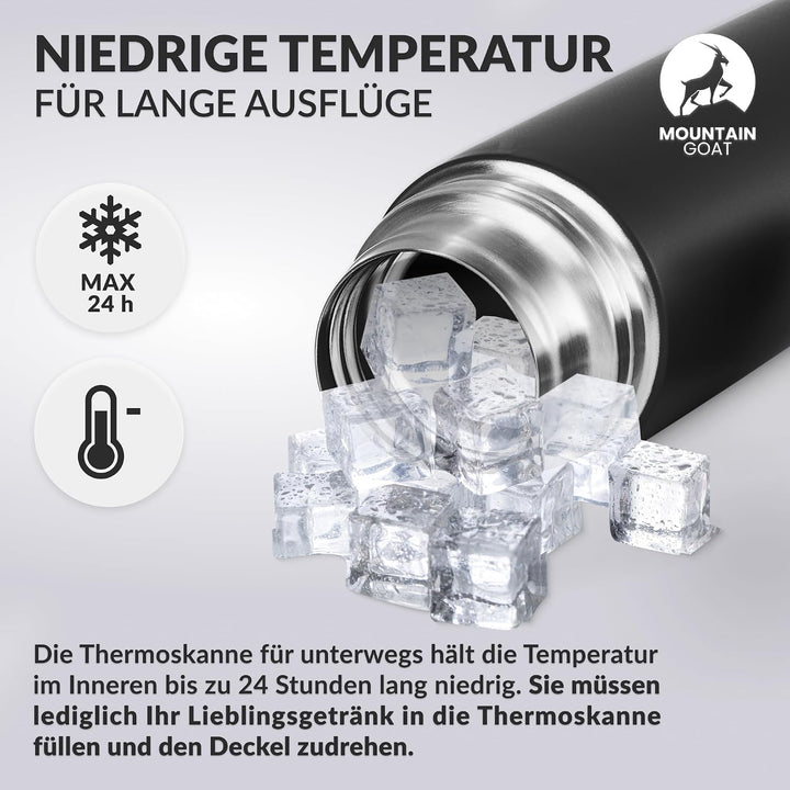 MOUNTAIN GOAT Thermobehälter für Essen 1L aus Edelstahl, Doppelwandig, Druckentlastungsventil, Isoli