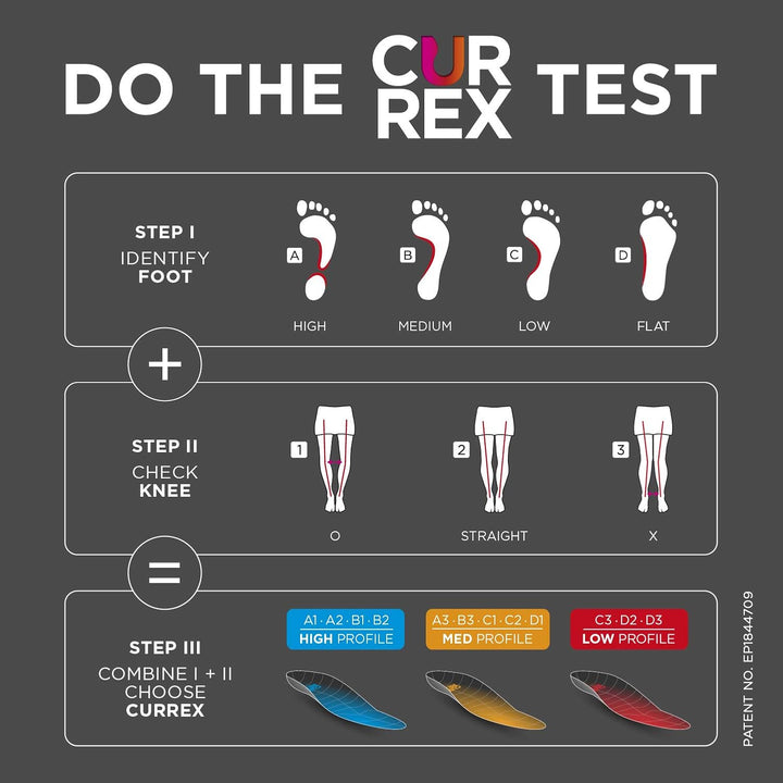 CURREX CleatPro – Einlegesohle für Fussball- und Stollen-Schuhe - Mehr Kontrolle & Stabilität - Kraf