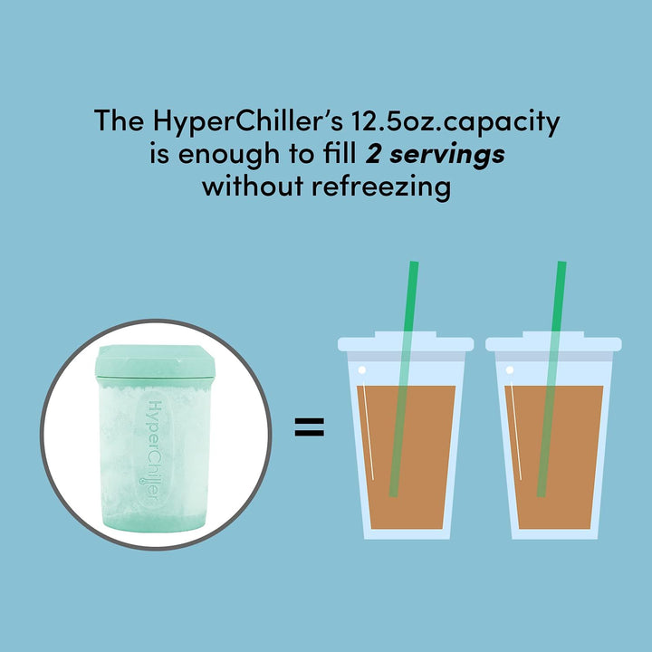 HyperChiller HC3 Patentierter Eiskaffee-/Getränkekühler Spearmint, Spearmint