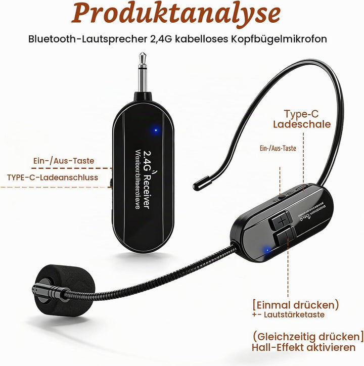BORDEAG Wireless Mikrofon Headset, 2.4G Kabelloses Mikrofon Headset, Funkmikrofon Headset, Kopfbügel
