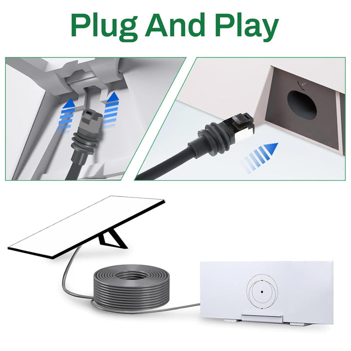 DEWIN Starlink Gen 3 Kabel, Starlink Gen 3 Kabel Wasserdichtes Starlink-Kabelverlängerung Verlängeru