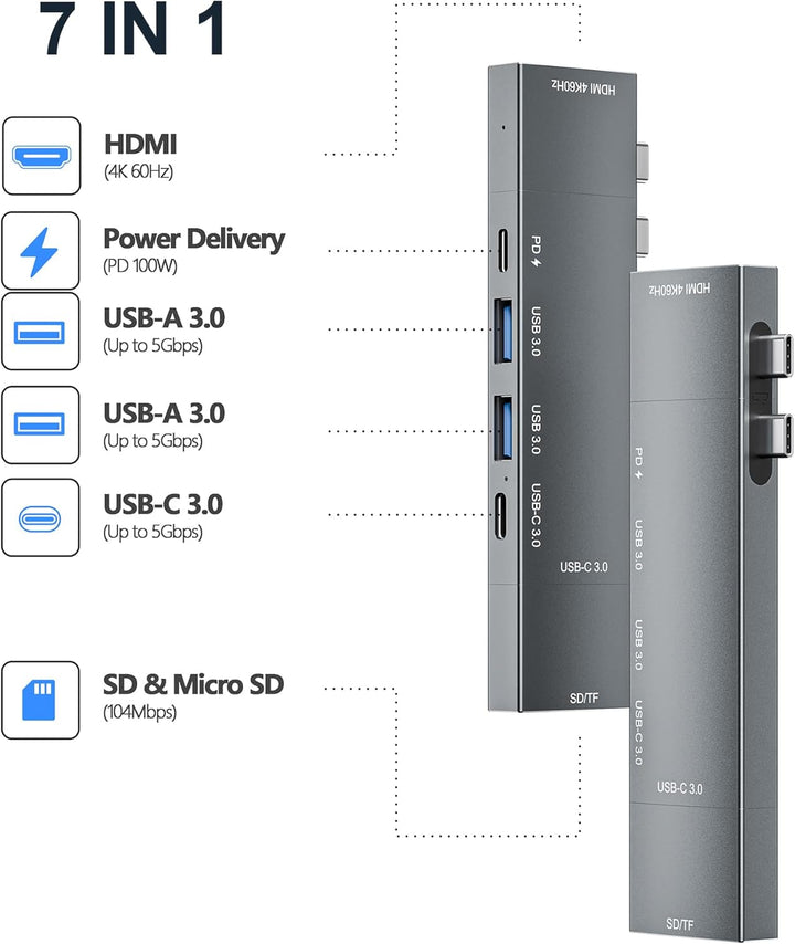 USB Hub for MacBook, USB-C Hub 7-in-2, for Thunderbolt 4 Port, 4K 60Hz HDMI, 2 USB C, 2 USB A Data P