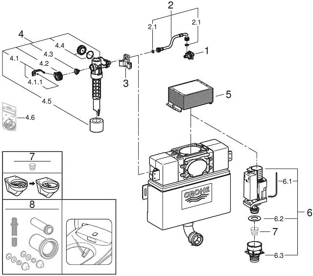 GROHE 38422000 WC Unterputz-Spülkasten 0,82 m Einzelbett, Einzelbett