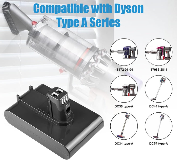 Energup 4000mAh 22.2V Ersatzakku für Dyson DC34 DC31 DC35 DC44 DC45 Akku Kompatibel mit Dyson Typ A