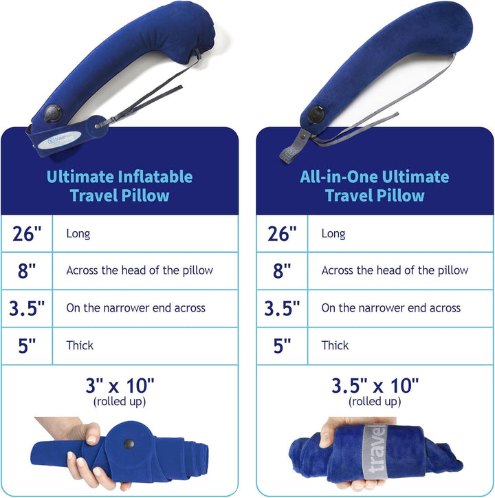 Travelrest® - Ultimatives Reisekissen - Ergonomisch - Zum Schlafen Hineinlehnen - Schneller EIN- und