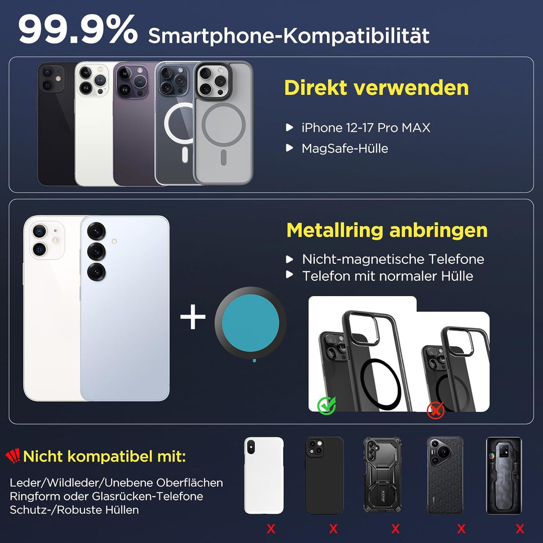 Vakuum Magnetischer Handyhalterung Auto für Magsafe Autohalterung, 2025 Upgraded Vmag-S1 Handyhalter