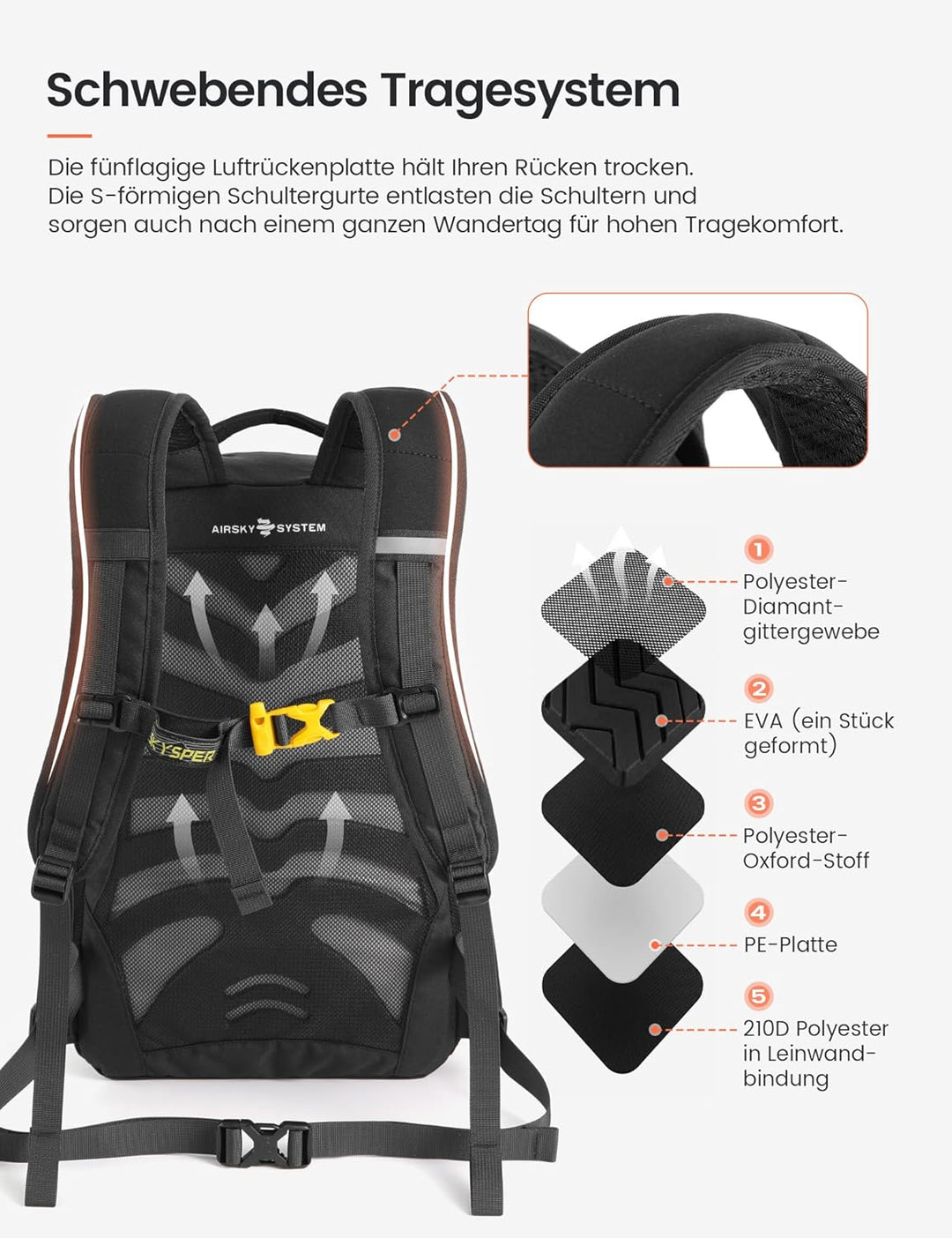 SKYSPER 22L Wanderrucksack Herren Damen Leichter Trekkingrucksack mit Belüftungsrücken Diebstahlsich