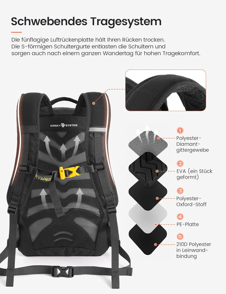SKYSPER 22L Wanderrucksack Herren Damen Leichter Trekkingrucksack mit Belüftungsrücken Diebstahlsich