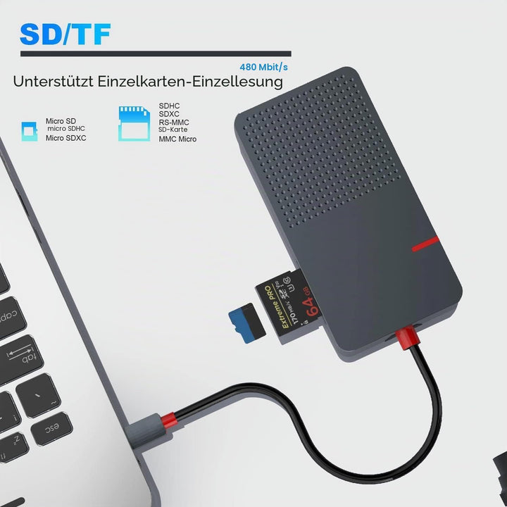 USB C Hub, 7 in 1 Laptop Docking Station，USB Verteiler with 4K HDMI, 3 Ports USB 3.0, TF/SD Kartenle