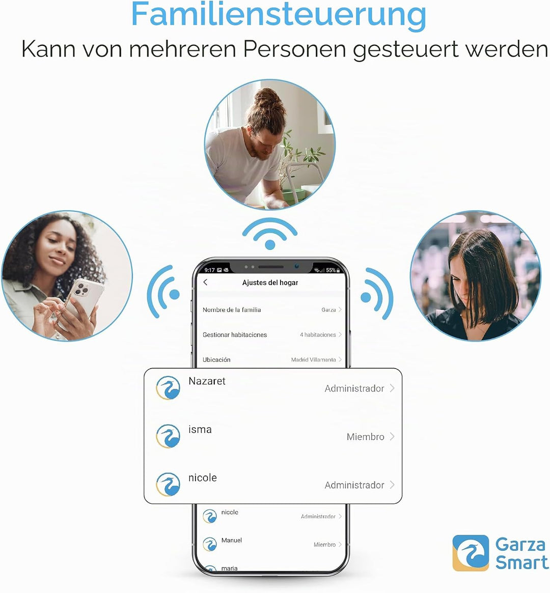 Garza 401303 Bewässerungscomputer
