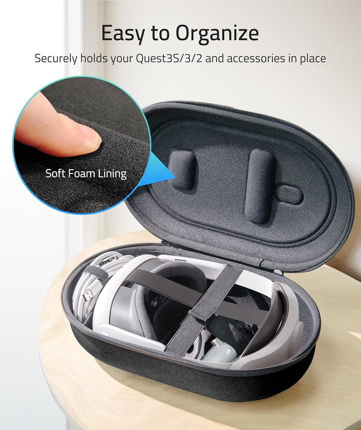 Syntech Tragetasche Kompatibel mit Oculus/Meta Quest 3, Quest 2 Zubehör PICO4/Pro VR Headset mit Eli
