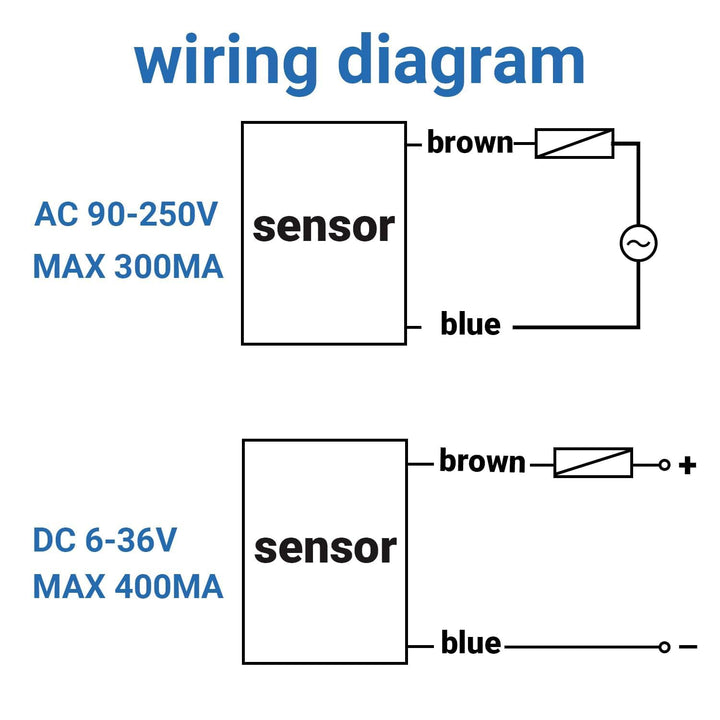 E3F-5DN1-5L kapazitiver sensor, 2 Stück 5m Infrarot Photoelektrischer Sensorschalter Fotoelektrische