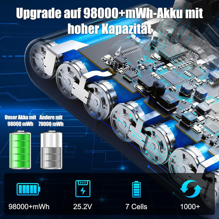 V10 Akku für Dyson V10, Akku Kompatibel mit V10Animal Absolute Fluffy Motorhead SV12 Staubsauger (Ni