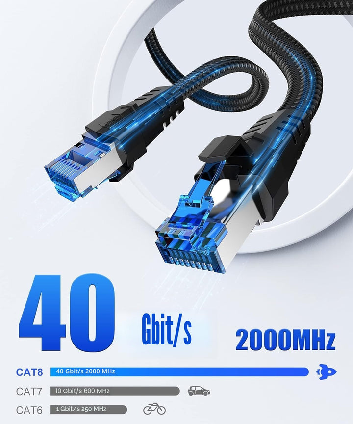 Nixsto Ethernet Kabel 25M, Cat 8 40Gbps 2000MHz Hochgeschwindigkeits Netzwerkkabel, Lang RJ45 Gigabi