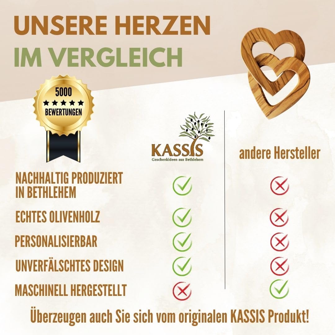 Kassis Geschenkartikel Personalisierte Olivenholz-Herzen für Brautpaar, zum Valentinstag, Jubiläum,