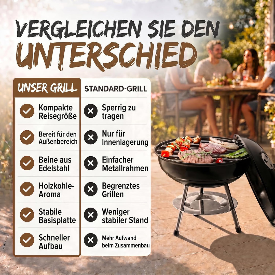 Micro BBQ Campinggrill Kugelgrill Mini Grill; Kompakter Reise Holzkohle-Grill Tischgrill Edelstahl e