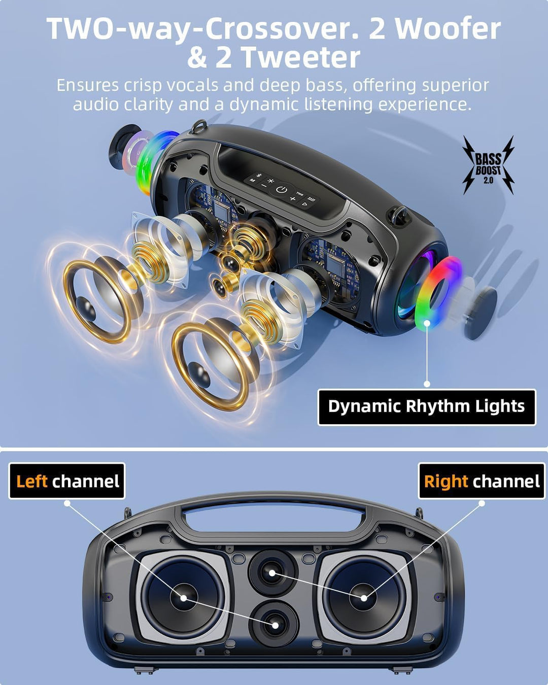 Bluetooth Lautsprecher, Tragbare Musikbox Bluetooth 5.3 mit 2 * Subwoofer,200W Spitzenleistung/Bass