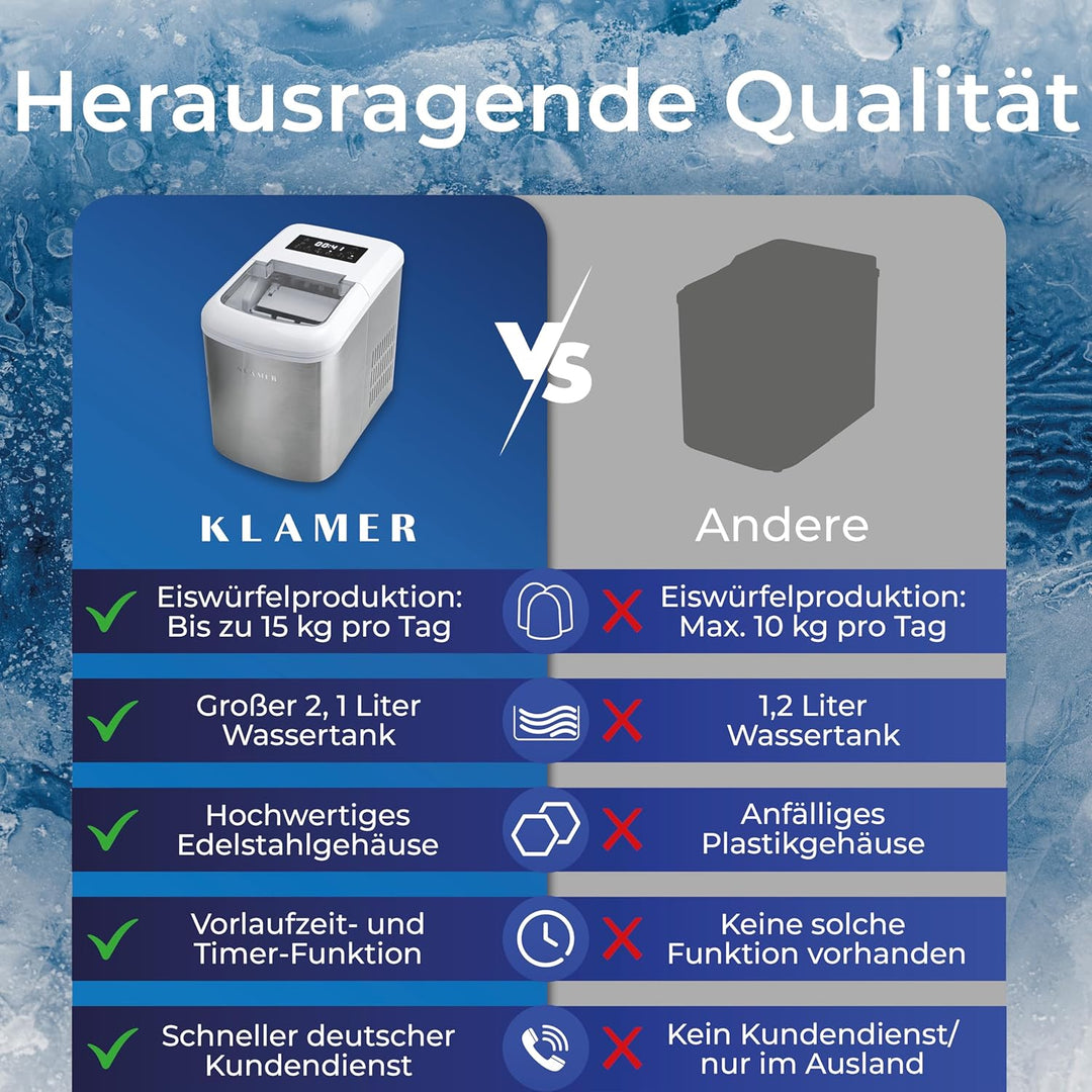 KLAMER Eiswürfelmaschine klein mit Eisschaufel & 2 Eiswürfelgrössen - 10 Eiswürfel in nur 7 Min, 15