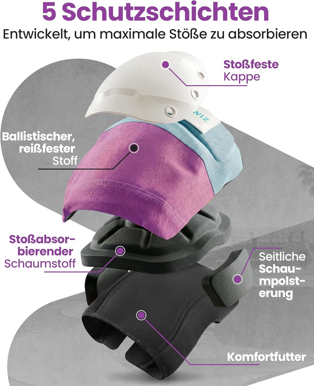 SKATEWIZ Inliner Schoner Erwachsene &amp; Jugendliche mit Neopren-Sleeves - Protektoren Inliner Erwachse