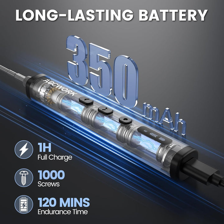 Elektrischer Schraubendreher, 78 in 1 Präzisions Electric Screwdriver mit 72 Magnetischen S2 Bits 5