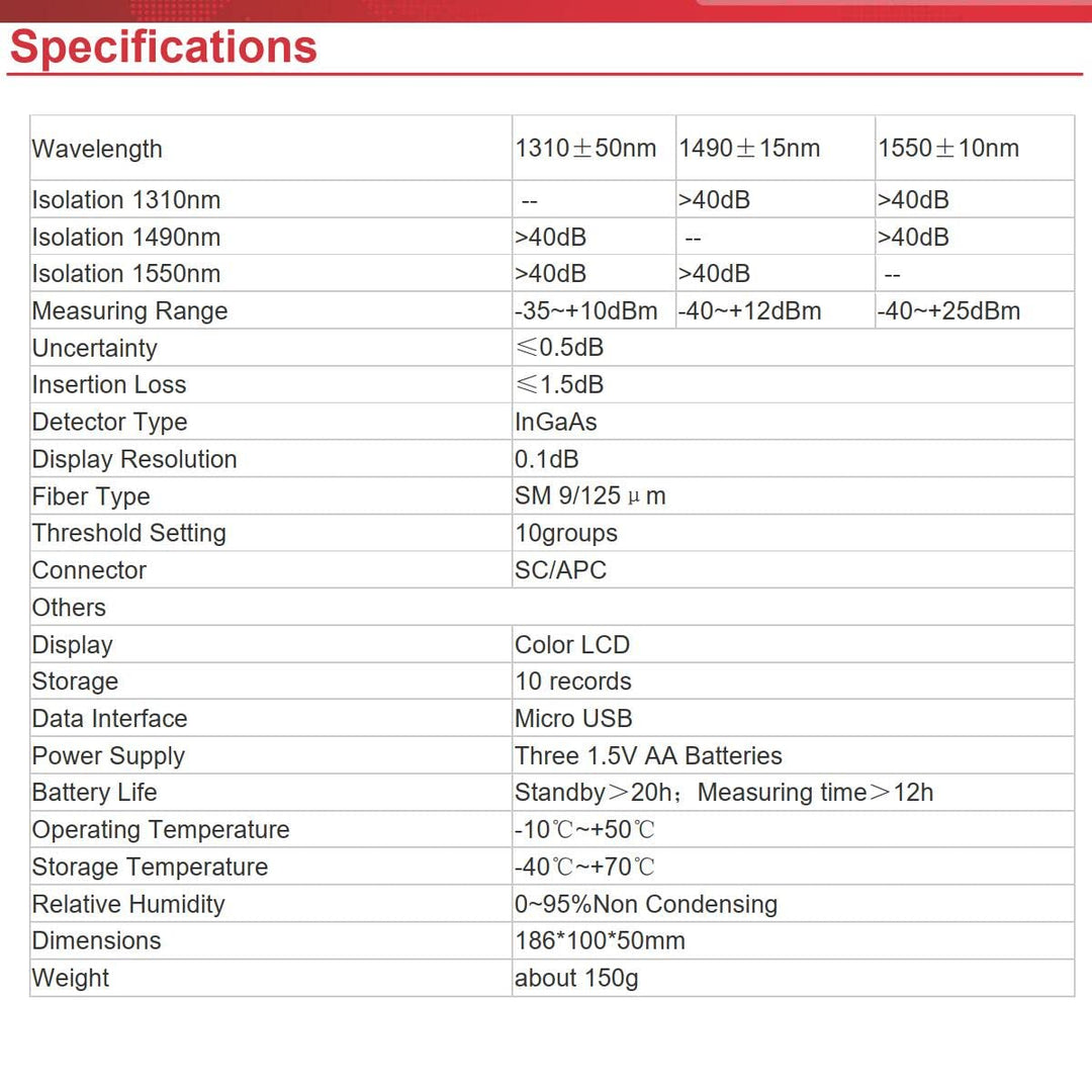 QIIRUN TM581 PON-Leistungsmesser (SC-APC) für FTTX ONT OLT 1310/1490/1550nm
