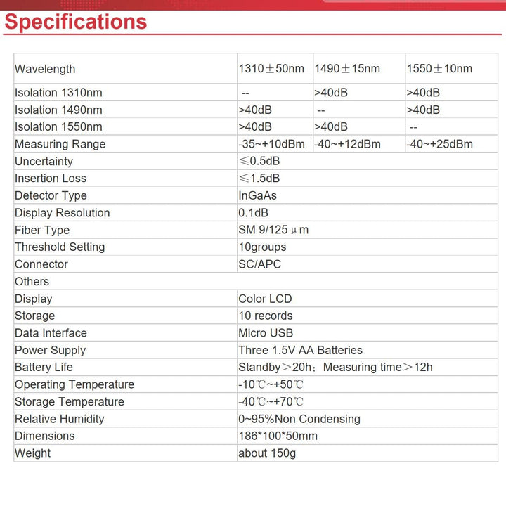 QIIRUN TM581 PON-Leistungsmesser (SC-APC) für FTTX ONT OLT 1310/1490/1550nm