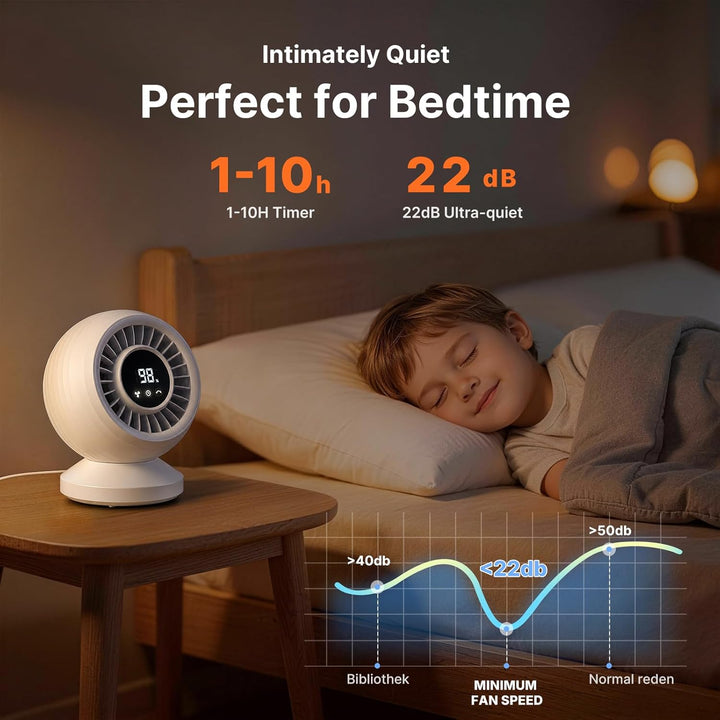 Tischventilator Leise 22dB,3D Turbo Luftzirkulator,120°Oszillation,7 Geschwindigkeitsstufen,1–10H Ti