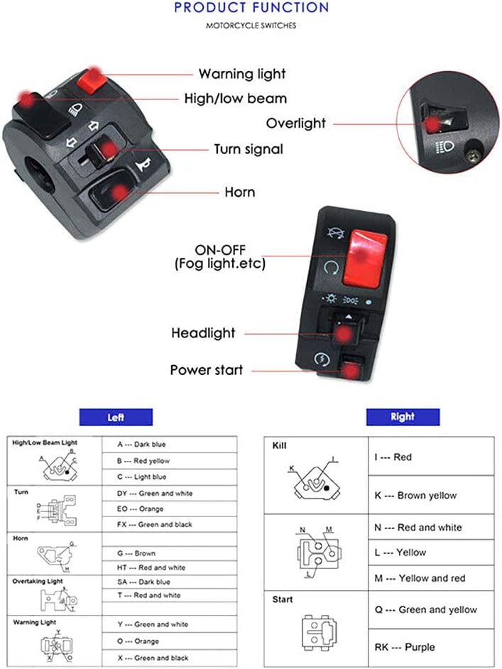 BESTEU 1 para Motorrad Schalter Lenker Lenkerschalter Controller Schalter Motorrad Hupe Blinker Star