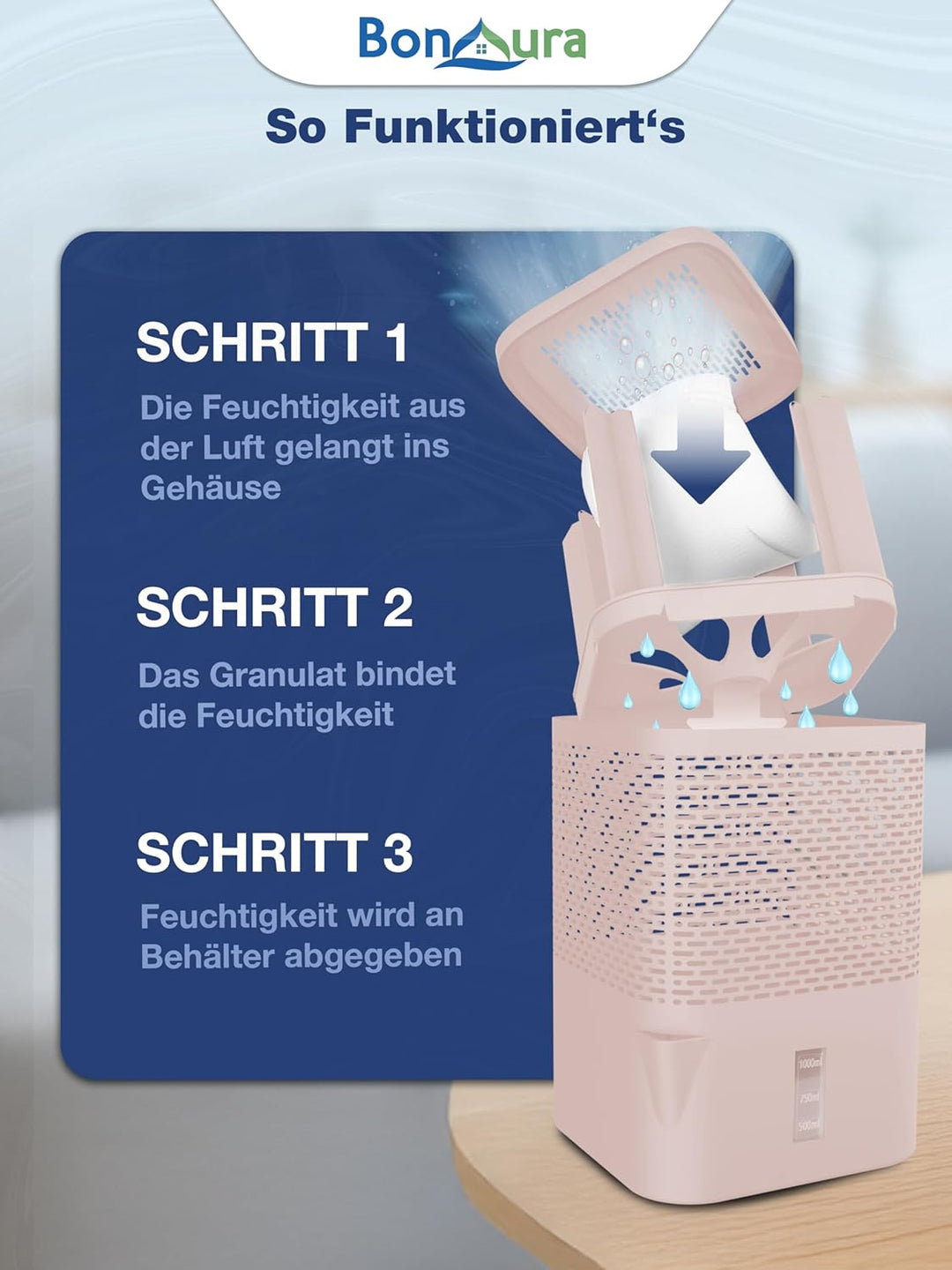 BonAura® AirOne Luftentfeuchter ohne Strom bis 23m² I 360° Belüftung I Raumentfeuchter mit Ausgiesse