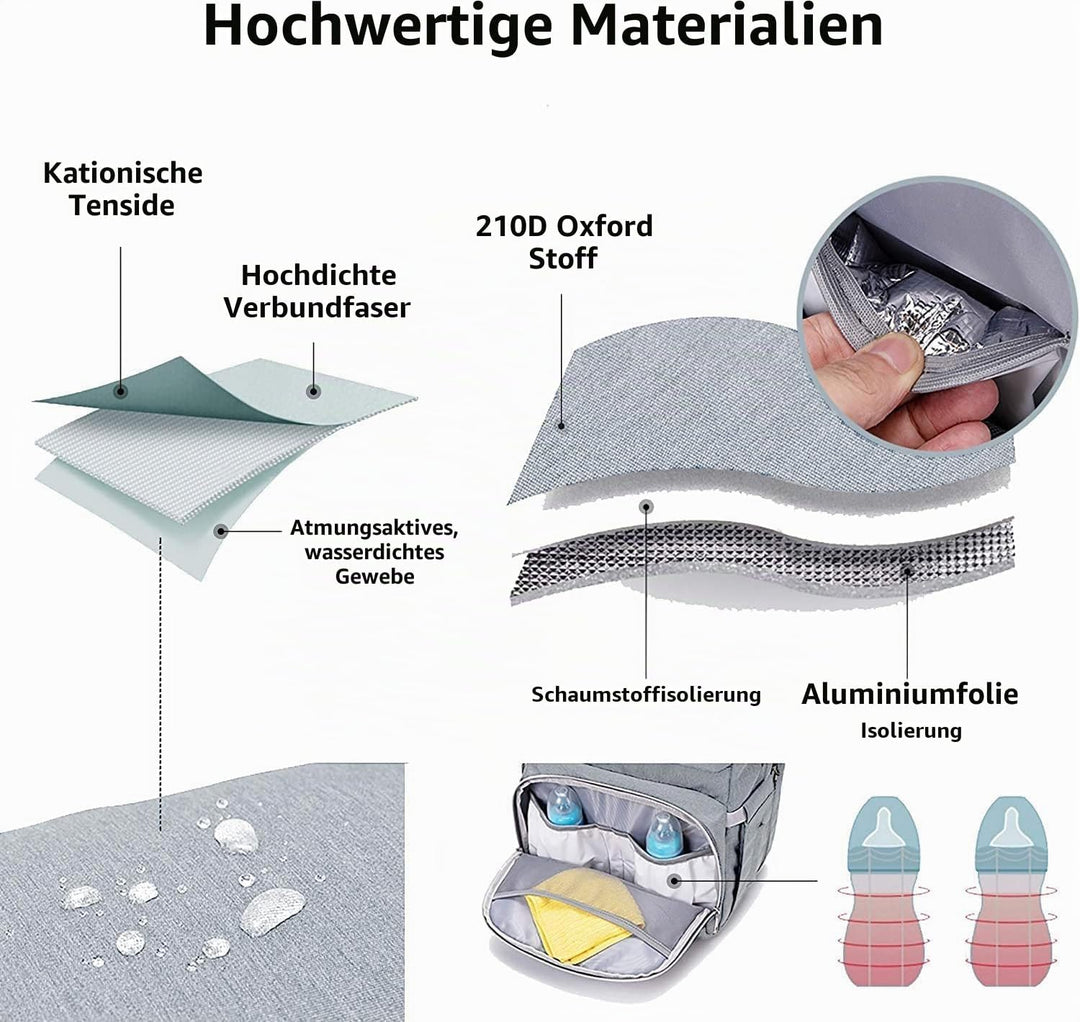 7 in 1 Wickeltasche, verlängerte Tasche für Babys, multifunktional, tragbar, mit Bett, mehrfarbig