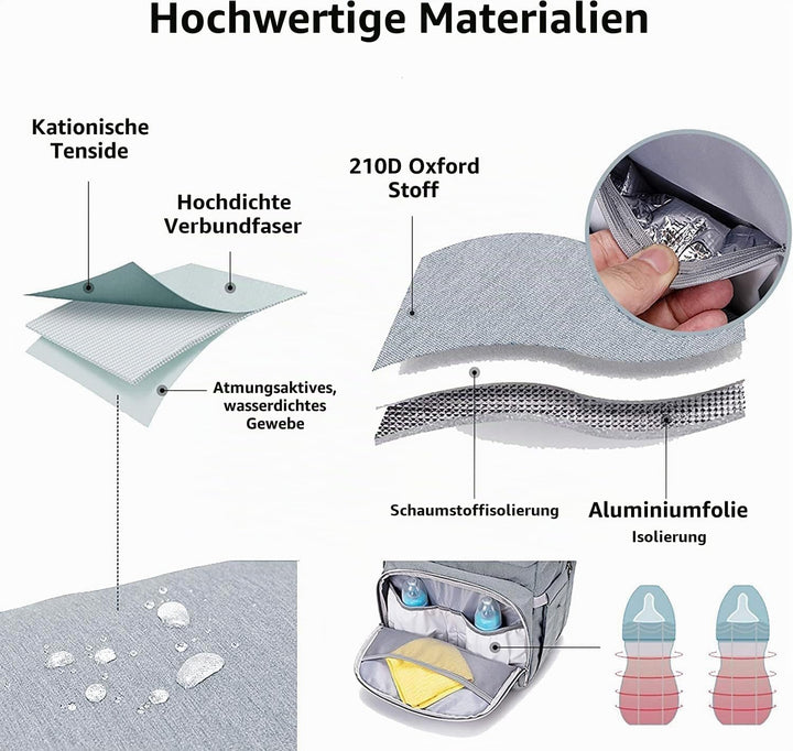 7 in 1 Wickeltasche, verlängerte Tasche für Babys, multifunktional, tragbar, mit Bett, mehrfarbig