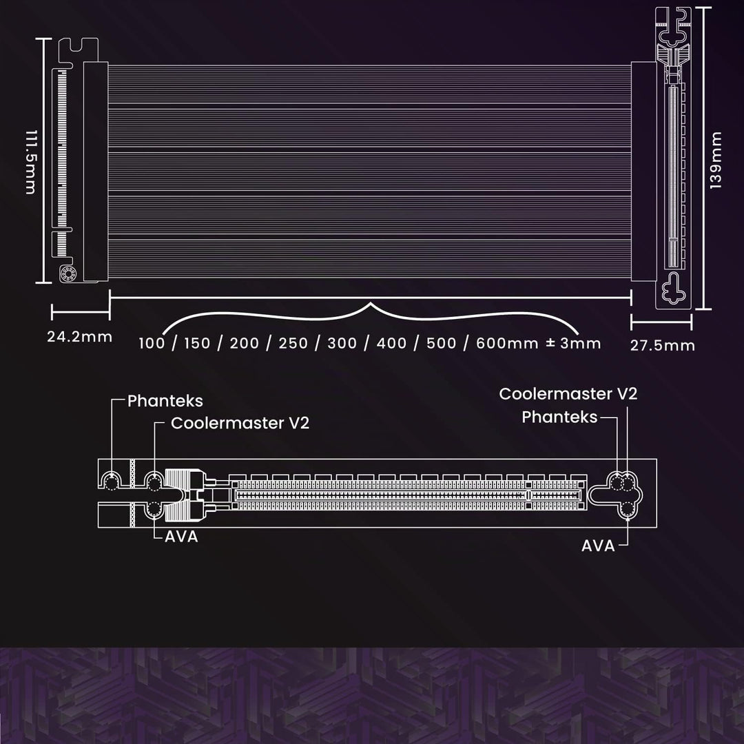 LINKUP - AVA PCIe 4.0 Gen 4 x16 Riserkabel - RTX 4090 RX7900 Ready - Steigere deine Gaming-Performan