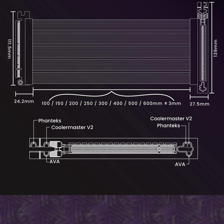 LINKUP - AVA PCIe 4.0 Gen 4 x16 Riserkabel - RTX 4090 RX7900 Ready - Steigere deine Gaming-Performan