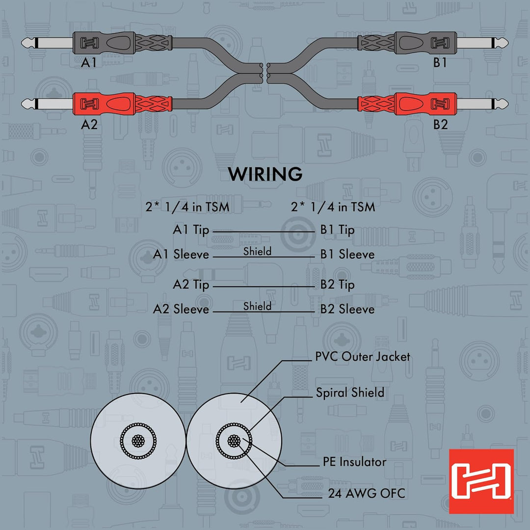 Hosa CPP-202, Stereo Interconnect, Dual 1/4 in TS to Same, 2 m 6.6', 6.6'