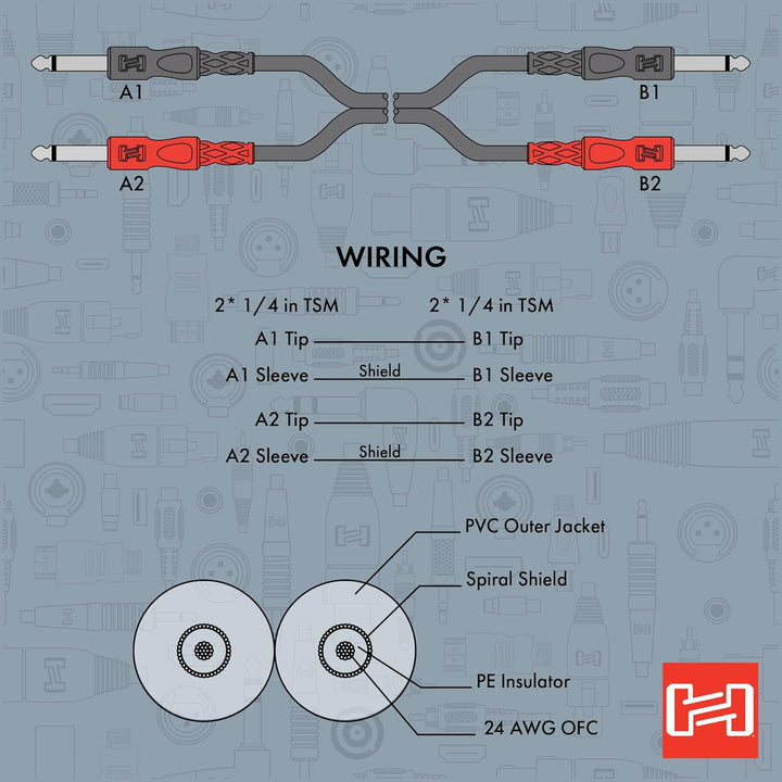 Hosa CPP-202, Stereo Interconnect, Dual 1/4 in TS to Same, 2 m 6.6', 6.6'