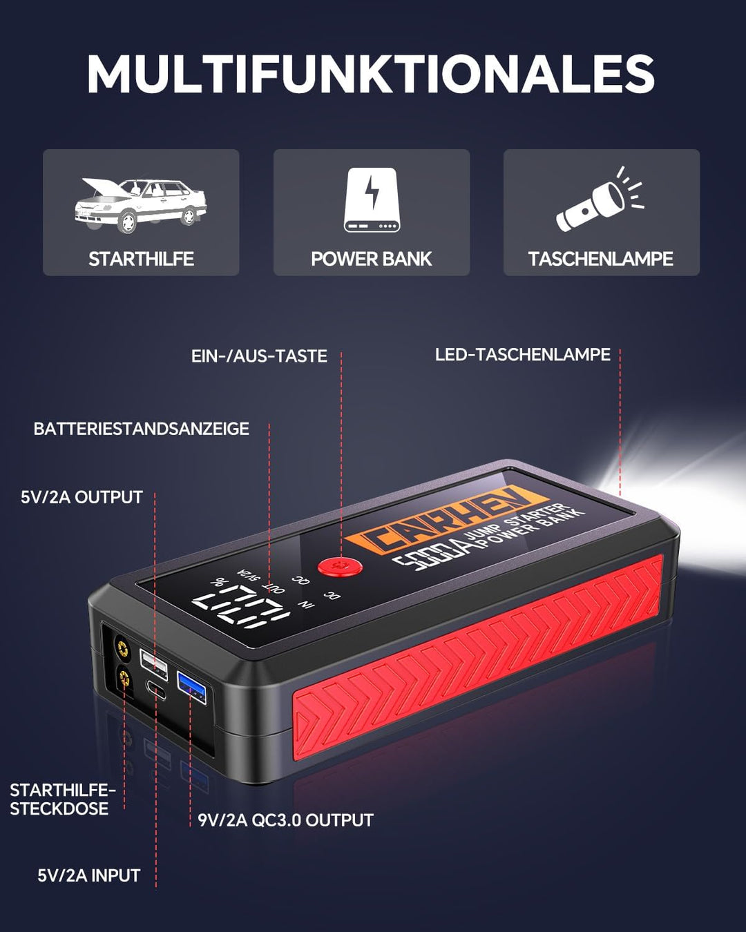 CARHEV Starthilfe Powerbank, 5000A Booster Auto Starthilfe, 12V Starter Powerbank(Bis zu 8.0L Benzin