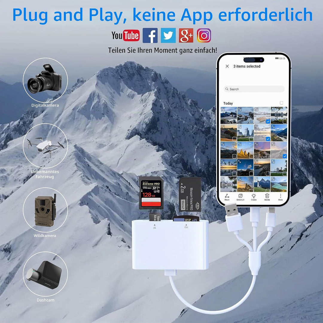 Memory Stick Pro Duo Adapter - 4 in 1 SD/microSD/MS/XD Bilderkartenleser mit 3 in 1 Lightning/USB-C/