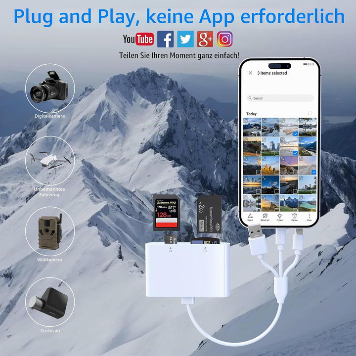 Memory Stick Pro Duo Adapter - 4 in 1 SD/microSD/MS/XD Bilderkartenleser mit 3 in 1 Lightning/USB-C/